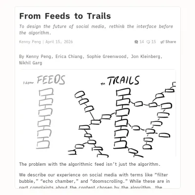 From Feeds to Trails