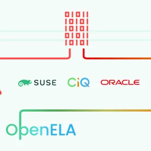 Migrations simplifiées : OpenELA adopte et améliore l’outil open source Leapp