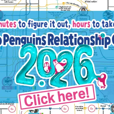 Kyoto Penguins Relationship Chart 2026｜Kyoto Aquarium