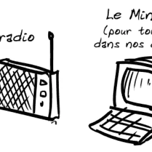 Comment écrit-on « internet » ?