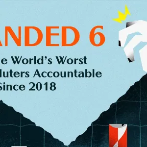 Brand Audit 2023 Report | Brand Audit