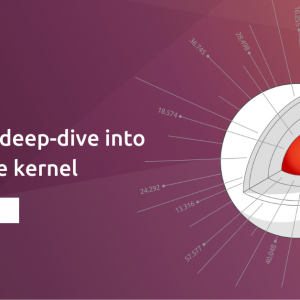 Technical deep-dive into a real-time kernel