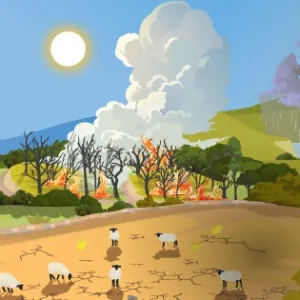 Le climat futur en France : à quoi s'adapter ? | Météo-France