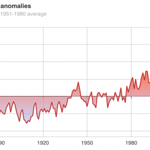 Tomorrow - A Pragmatic Guide to Climate Change