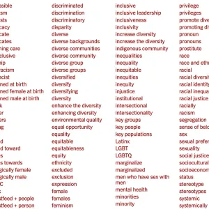 Humour noir : un texte avec les mots interdits par Trump