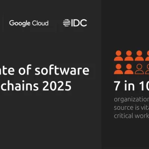 70% of IT teams spend more than 6 hours per week on security patching – new IDC research