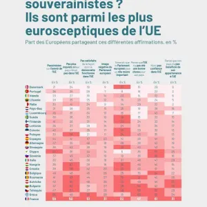 fabienne billat (@fadouce) on X