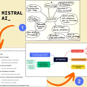 Interagir avec l'IA peut désormais commencer avec du papier, un crayon ... ou une carte mentale
