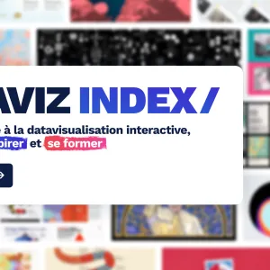 Dataviz Index