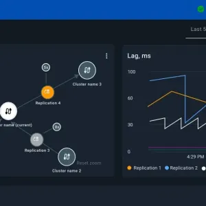 MariaDB veut racheter GridGain (Apache Ignite) pour renforcer son « temps réel » pour l’IA