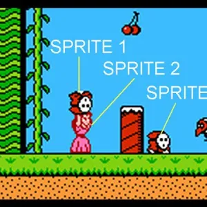 How "oldschool" graphics worked Part 1 - Commodore and Nintendo