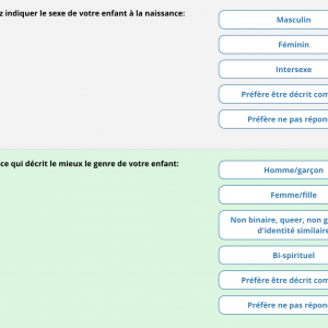 David Larlet (@dav@mastodon.social)