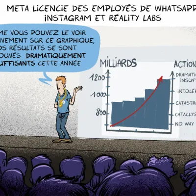 ☕️ Les « plans de performance » qui poussent des salariés à démissionner débarquent en France