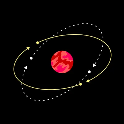 Le cauchemar OrBit : quand un malware en accès libre sur GitHub infecte les serveurs Linux du monde entier