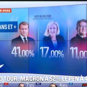 Les vieux sont-ils tous des sales cons ? - FRUSTRATION