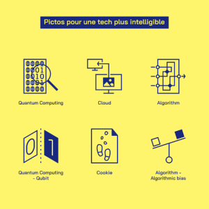 Iconographie pour une tech intelligible | Praticable