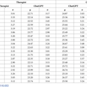 When ELIZA meets therapists: A Turing test for the heart and mind