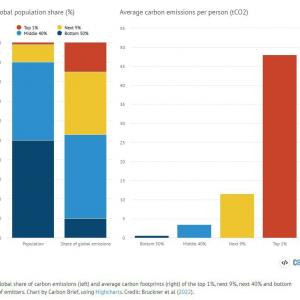 Thomas Bourgenot (@LoboTom@mastodon.social)