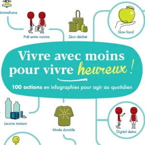 Les écoloHumanistes : comprendre, simplifier, transmettre !