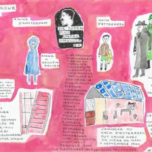 L’Histoire dessinée au musée d’art et d’histoire du Judaïsme