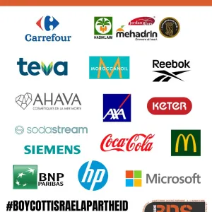 Que boycotter ? - BDS France