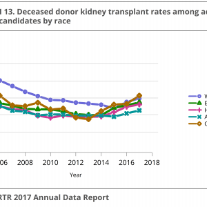 Il est temps de faire entrer les voix des gens dans le code