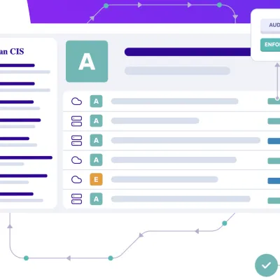 Illustration dashboard Rudder solution Policy & benchmark compliance
