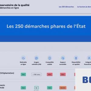 Seules 0,8% des 250 démarches les + utilisées sont accessibles, versus un objectif de 80% en 2022…