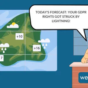 WetterOnline sees ”disproportionate effort” in complying with the GDPR