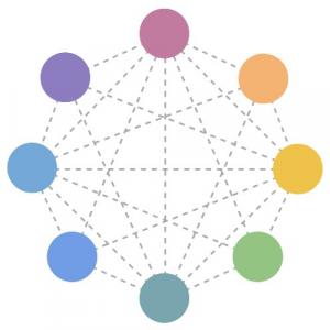 What is the Small Web?