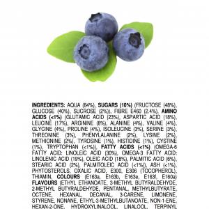 Ingredients of All-Natural Blueberries