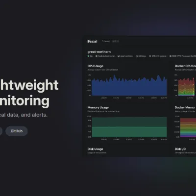 Beszel | Simple, lightweight server monitoring