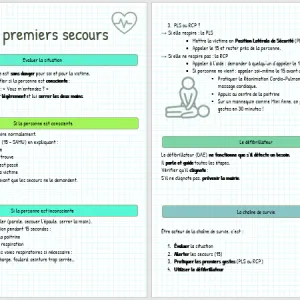 Apprendre les premiers secours à l’école