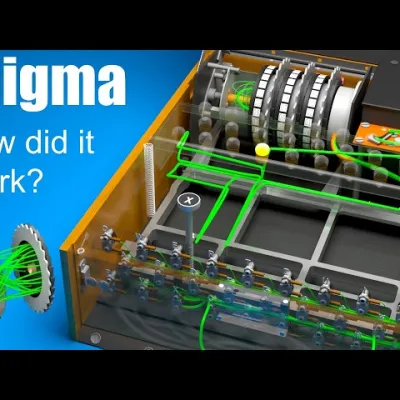 How Does an Enigma Machine Work?