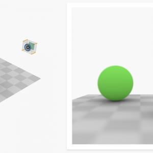 Cameras and Lenses – Bartosz Ciechanowski