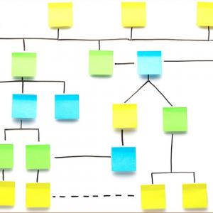 How to tell a compelling story in scientific presentations