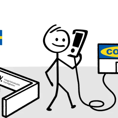 GDPR Rights in Sweden