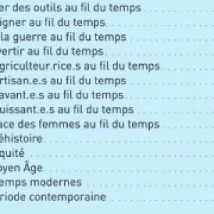 Recommandations pour une écriture inclusive et accessible