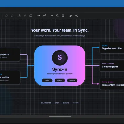 ☕️ Sync-In 2.6 intègre l’éditeur de diagramme draw.io