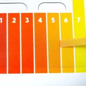 Why Roadmaps Reflect the Level of Agile Inadequacy