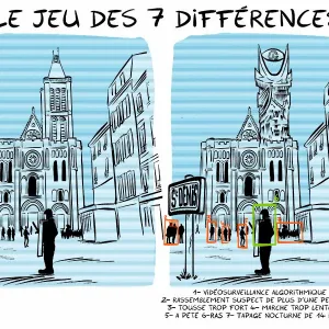 Vidéosurveillance, le jeu des 7 différences