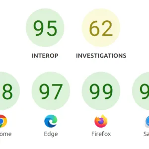 Launching Interop 2025