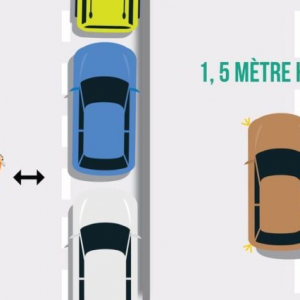 Petit calcul de distance