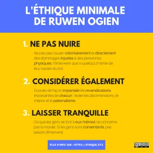 Éthique minimale