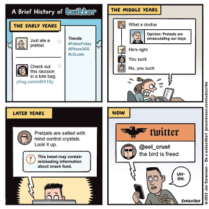 Twitter en 4 actes