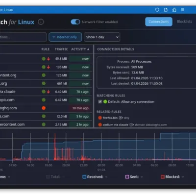 Little Snitch, the macOS network tool, is now available on Linux
