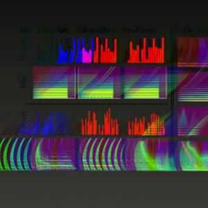 Séminaire Intelligence artificielle, art et créativité