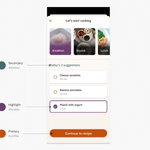 Best Practices For Naming Design Tokens, Components, Variables, And More
