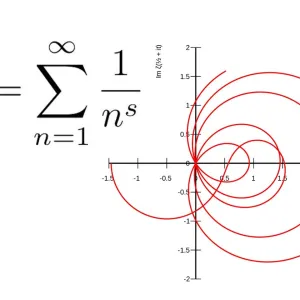 Quand l’IA pollue les forums de maths