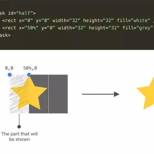 Star Rating: An SVG Solution
